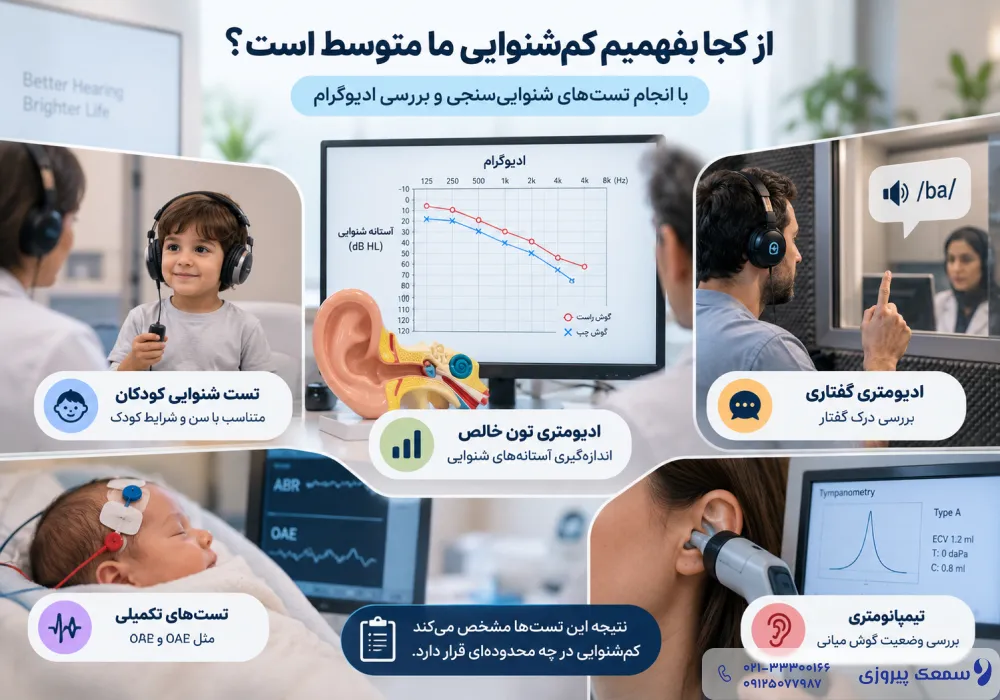 کم شنوایی متوسط و بهترین سمعک برای کم شنوایی متوسط